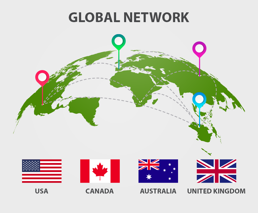 A Global Network Will Never Let You Miss Your Goal